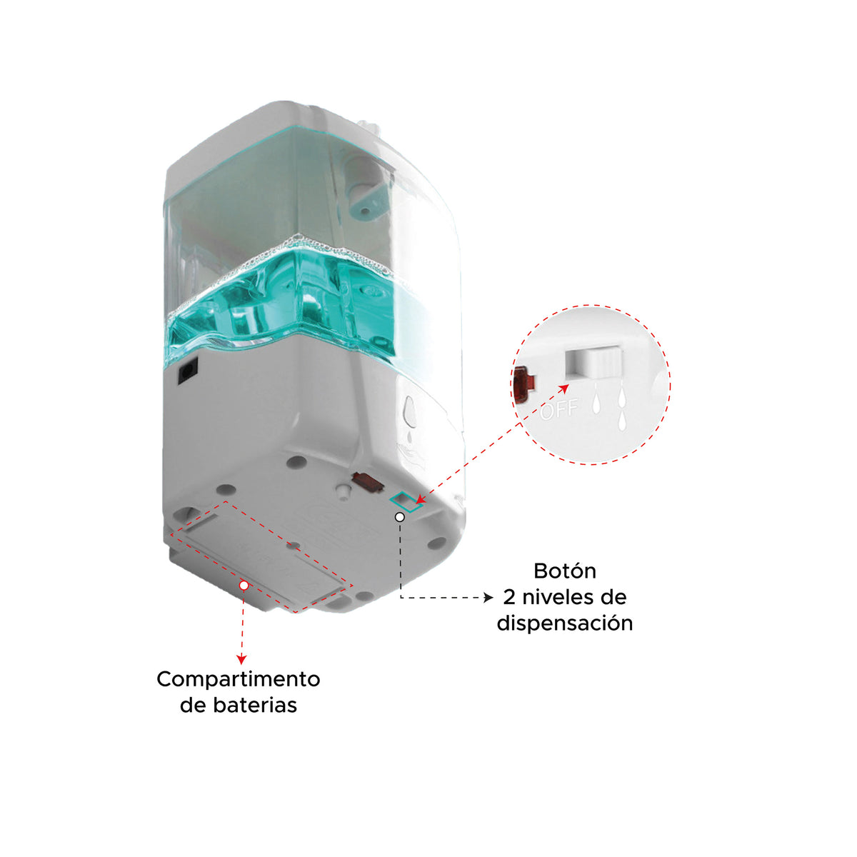 Dispensador Automático De Jabón Con Sensor De Movimiento