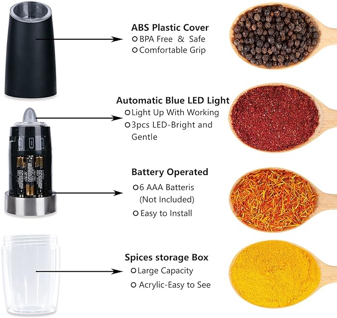 Molino Electrico Para Especias Luz Led