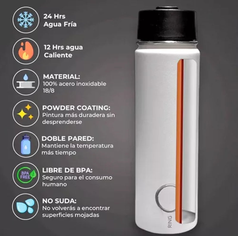 Botella Termica 2 En 1 Con Soporte